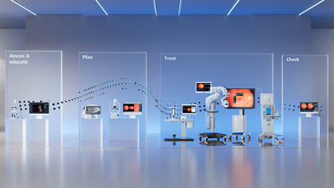 Retina Workflow 